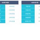 이지스스터디카페 이미지