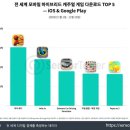 센트퍼피 이미지