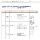 GMB코리아 이미지