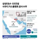 삼성환경건설 이미지