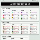 (주)음식의 전당 이미지