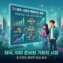 세계의 술과 글로벌 음주문화 | 세계 최대 물축제, 2026 태국 송끄란 후기