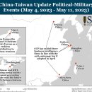 중국-대만 주간 업데이트, 2023년 5월 12일 이미지