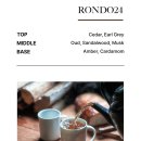비비앙 향수 종류, 2번째 구매 비비앙 론도24 향 어때? (내돈내산)