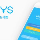 아이포유웍스