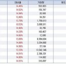 상한가 주식 11일 ..[에스피코프,바이오스마트,톰보이,한림창투,비엔알,아이니츠,룩손에너지,그랜드포트] 이미지