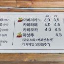 강릉(강릉) 이미지