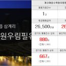 보보부동산공인중개사사무소 이미지