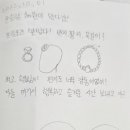 온연