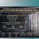 아산가구스타 이미지