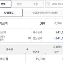 디와이피엔에프(주) 이미지
