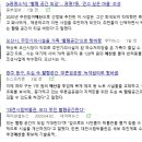 바디케어힐링운동교육센터 - 하동군 경서대로 250-18 | 바디케어힐링운동교육센터