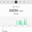 삼개식당 이미지