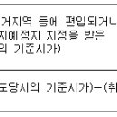 8년이상 자경농지의 감면 이미지