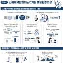 성균관대학교 정보통신대학원 이미지