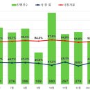 몰림 이미지