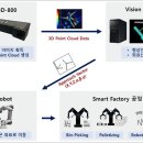 eye factory 티스토리