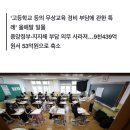 고교 무상교육 어떻게 되나…내년 예산 99% 깎여 이미지