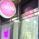 다비네일