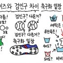 하나공세탁 네이버블로그
