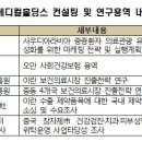 청산메디칼 이미지