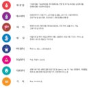 라비에뷰티 이미지