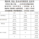 제28회 정읍 전국국악대경연 입상자 현황 이미지