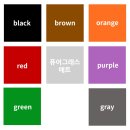 (주)에코트론 | 2021년 아우디 e-트론 전용 &#39;퓨어그래스 프리미엄 노블&#39;고급현 25MM매트 시공, 딱 맞게 제작된 코일매트