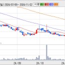 H＆H 헬스케어 이미지