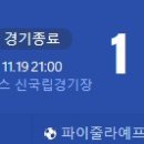 [2026 FIFA WorldCup 아시아지역 3차예선 A조 6R] 북한 vs 우즈베키스탄 골장면.gif 이미지