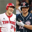 김재환 카카오 검색결과