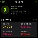 오래오