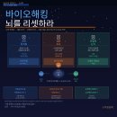 바이오생활 이미지