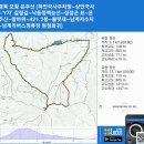 경북 포항 운주산 (하안국사주차장~상안국사~낙동정맥능선~운주산~왕바위~불랫재~남계저수지~남계리버스정류장 원점회귀) gpx [참고용] 이미지