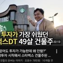 토지-1 | 온비드 공매 토지 낙찰 후기 1편 - 임야 지분 83평 1,916만 원 도전기