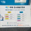 온우주안경 | [제주서귀포] 아이와 가볼만한곳 제주 항공우주박물관 전시해설 무조건 강추하는 이유(feat.체험, 식당...