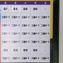 THE 멋 GYM 이미지