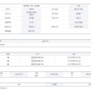 파리바게뜨 듀클라스점 이미지