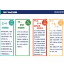 화복 행정사 사무소 이미지