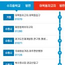 삼성휴먼센터입구-동아솔레시티입구 이미지