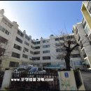 울산광역시 남구 선암동 행정복지센터 네이버블로그