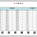 도봉-도봉-2466 이미지