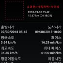 대광천(1) 이미지