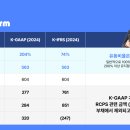 건강필약국 이미지