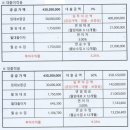 성현의료기 이미지