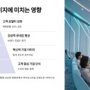 메가박스 낮잠 마케팅, MZ에게 통하는 비결