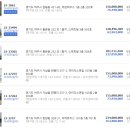 여주-0315 네이버블로그