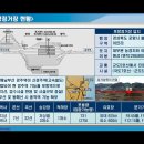 포항KTX역사 이미지