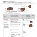 서울센트럴이비인후과의원 이미지