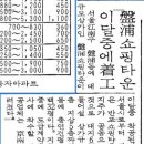 반포쇼핑타운2동 이미지